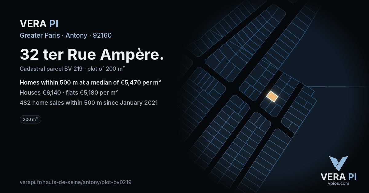 32 ter Rue Ampère, Antony at night – the plot lit, the parcels around coloured by the prices near them