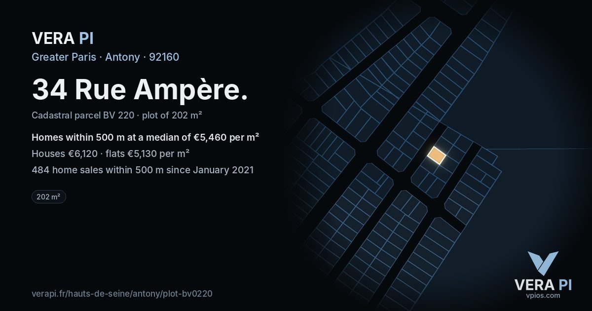 34 Rue Ampère, Antony at night – the plot lit, the parcels around coloured by the prices near them
