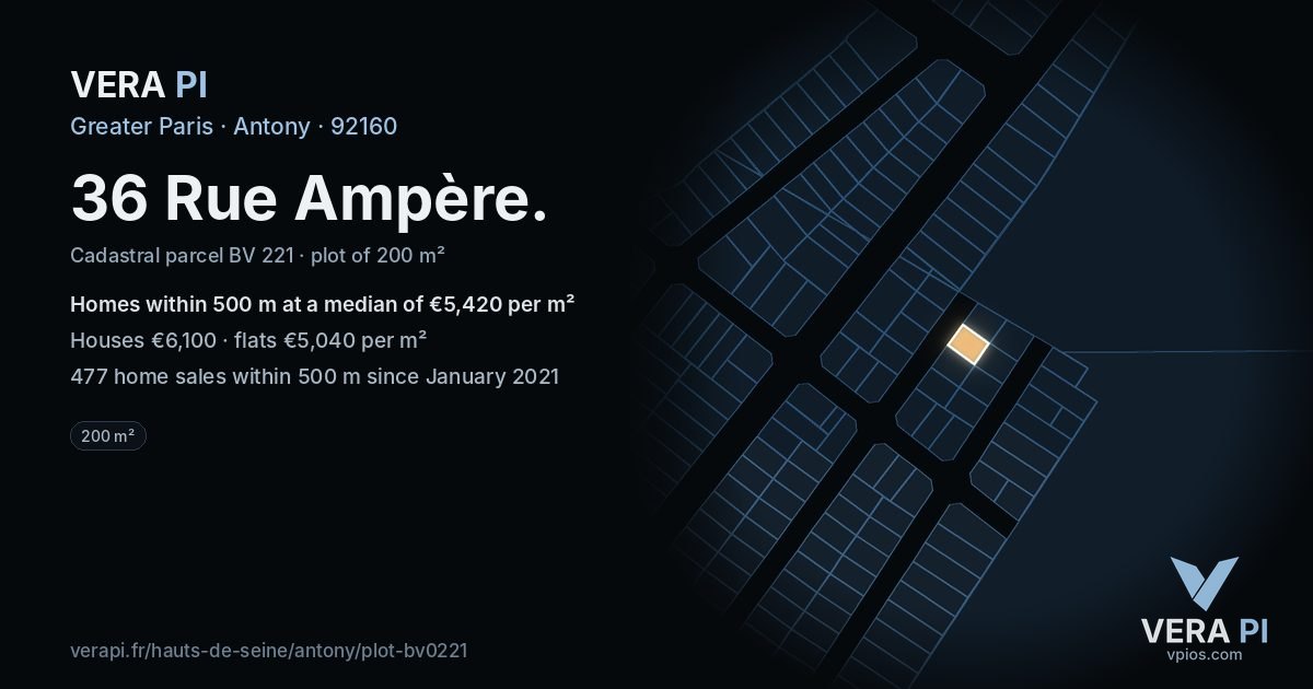 36 Rue Ampère, Antony at night – the plot lit, the parcels around coloured by the prices near them