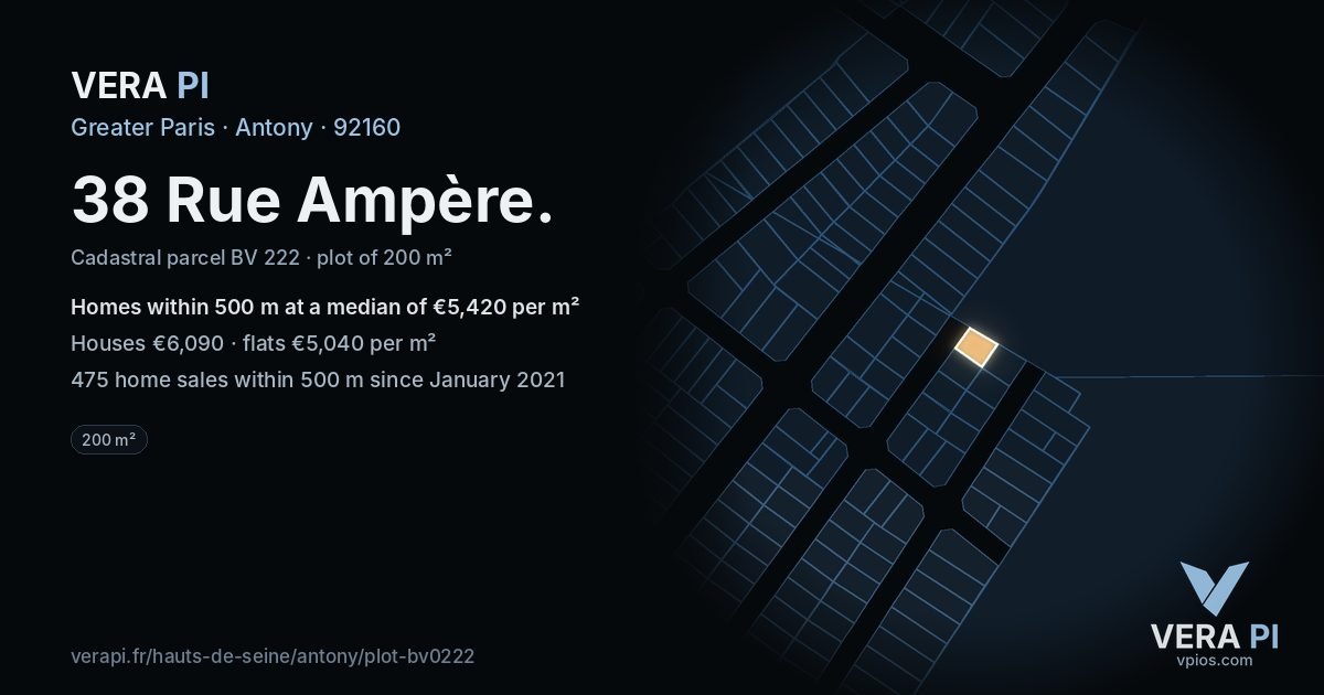 38 Rue Ampère, Antony at night – the plot lit, the parcels around coloured by the prices near them