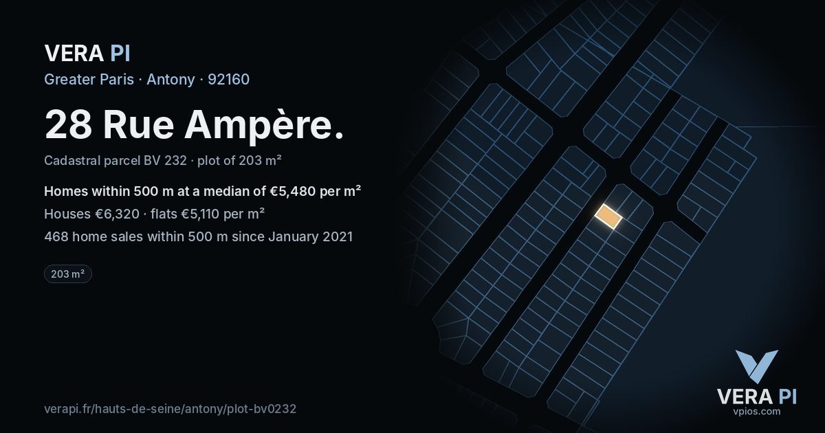 28 Rue Ampère, Antony at night – the plot lit, the parcels around coloured by the prices near them