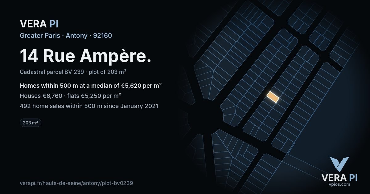 14 Rue Ampère, Antony at night – the plot lit, the parcels around coloured by the prices near them