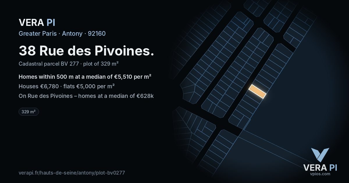 38 Rue des Pivoines, Antony at night – the plot lit, the parcels around coloured by the prices near them