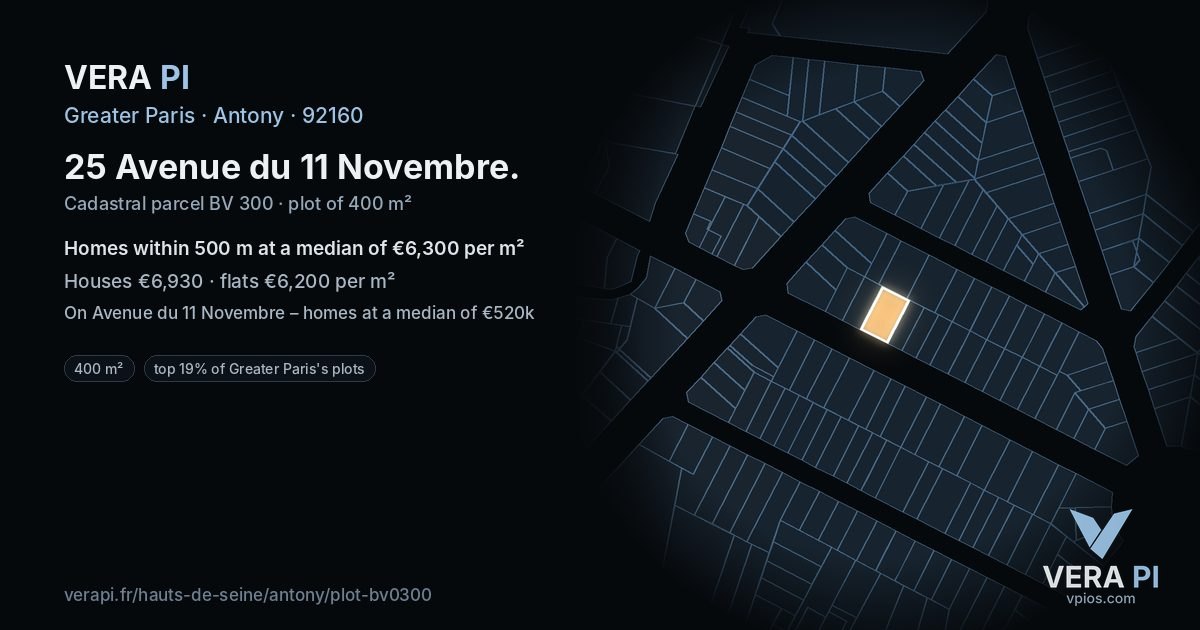 25 Avenue du 11 Novembre, Antony at night – the plot lit, the parcels around coloured by the prices near them