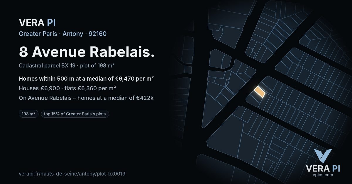 8 Avenue Rabelais, Antony at night – the plot lit, the parcels around coloured by the prices near them