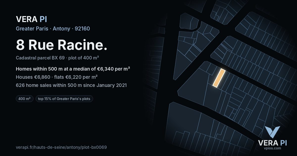 8 Rue Racine, Antony at night – the plot lit, the parcels around coloured by the prices near them