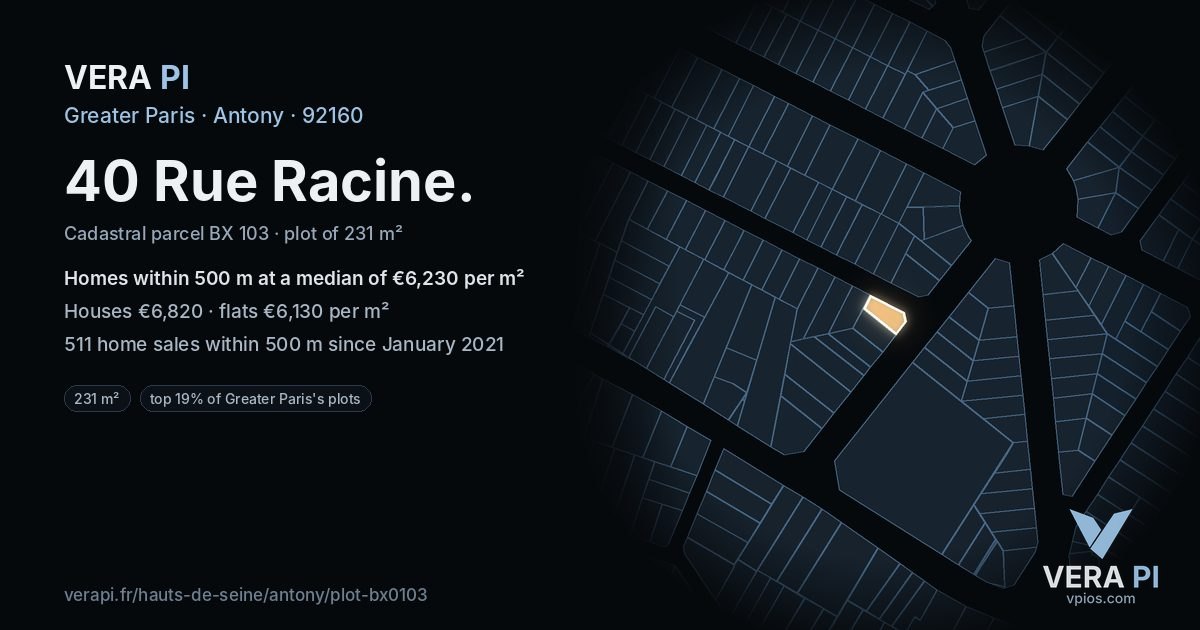 40 Rue Racine, Antony at night – the plot lit, the parcels around coloured by the prices near them