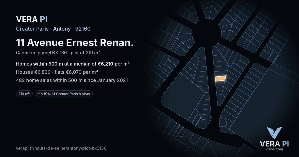 11 Avenue Ernest Renan, Antony at night – the plot lit, the parcels around coloured by the prices near them