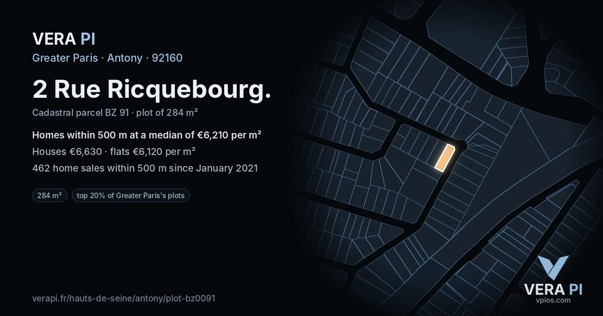2 Rue Ricquebourg, Antony at night – the plot lit, the parcels around coloured by the prices near them