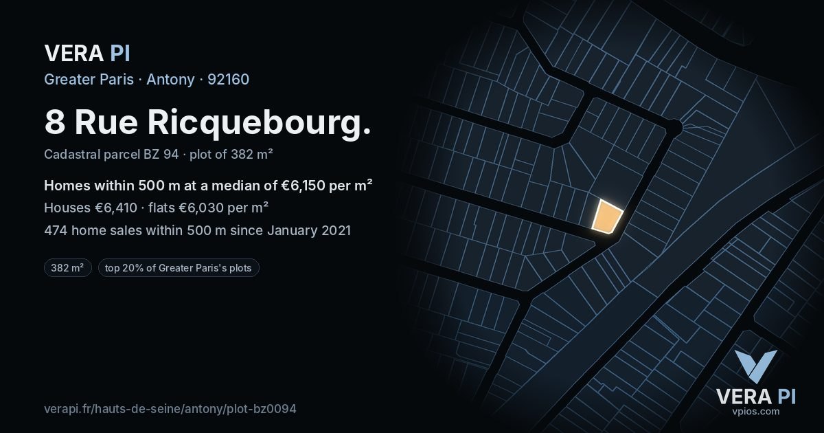 8 Rue Ricquebourg, Antony at night – the plot lit, the parcels around coloured by the prices near them