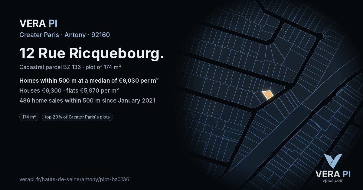 12 Rue Ricquebourg, Antony at night – the plot lit, the parcels around coloured by the prices near them
