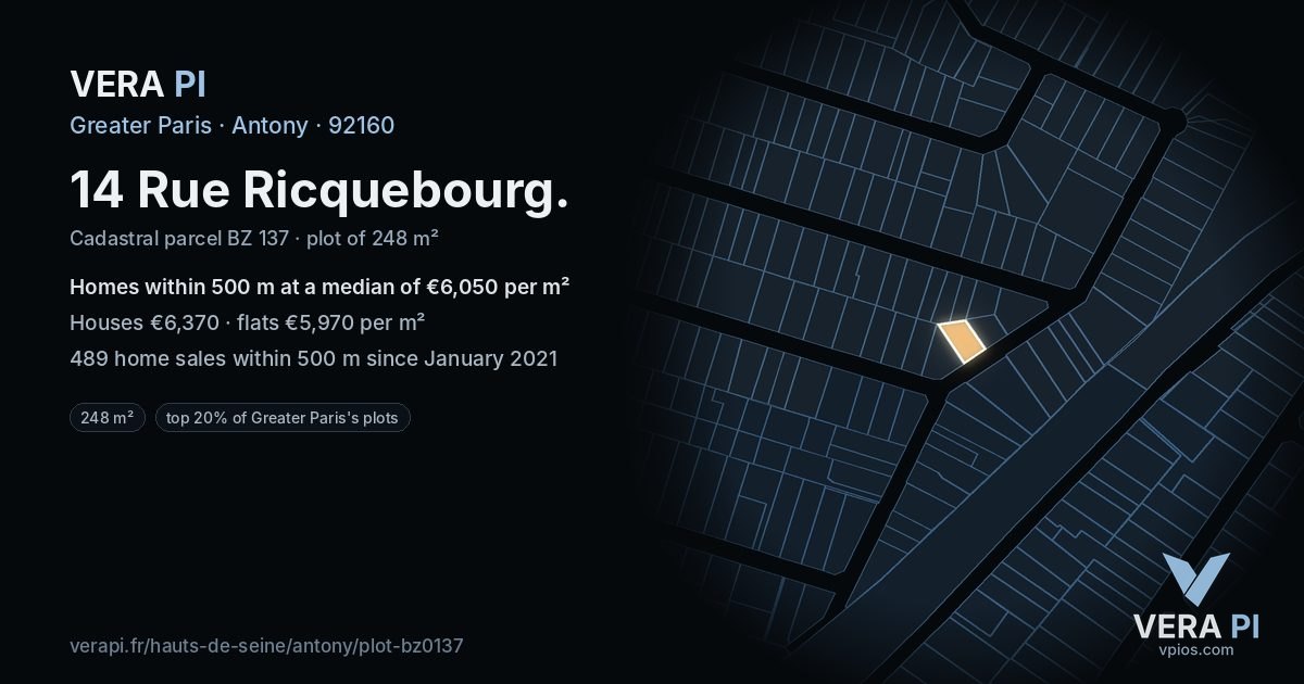 14 Rue Ricquebourg, Antony at night – the plot lit, the parcels around coloured by the prices near them