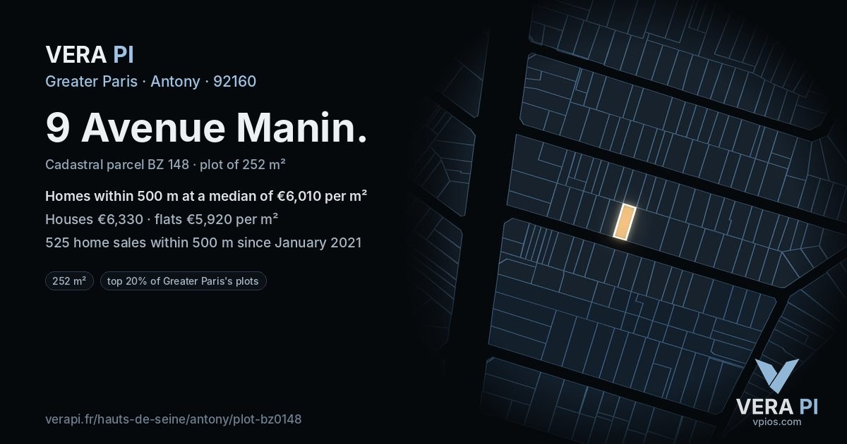 9 Avenue Manin, Antony at night – the plot lit, the parcels around coloured by the prices near them