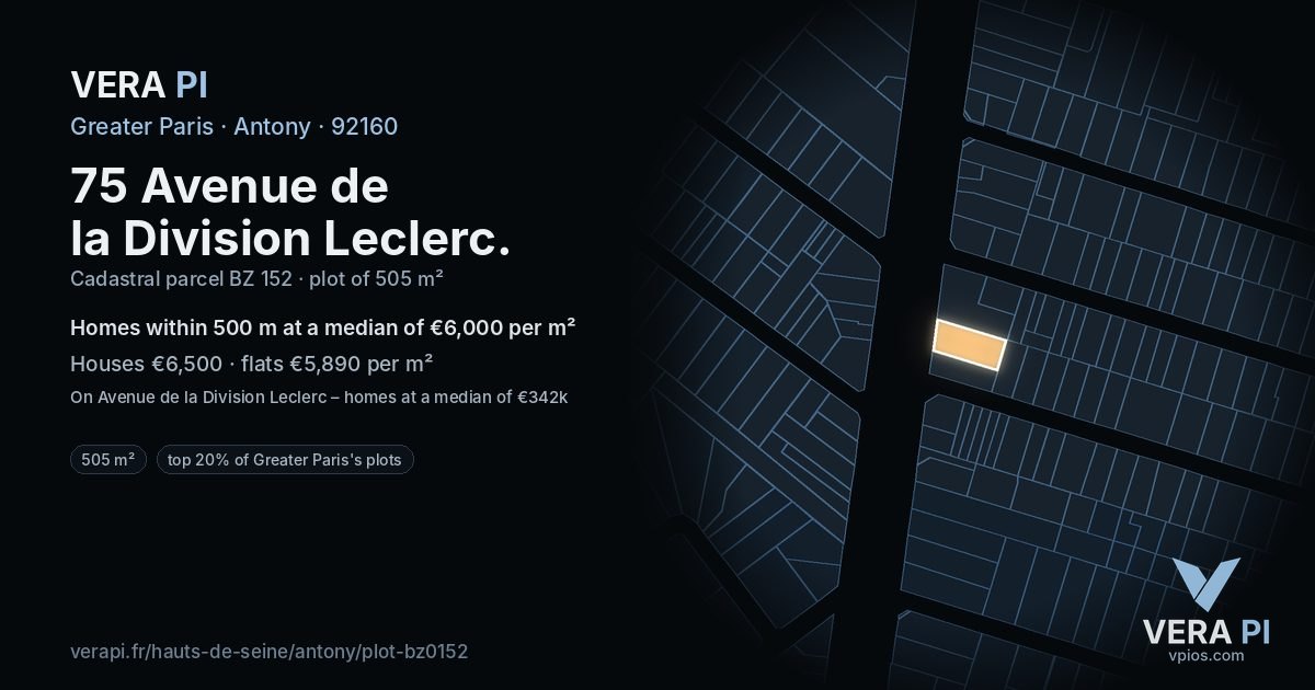 75 Avenue de la Division Leclerc, Antony at night – the plot lit, the parcels around coloured by the prices near them