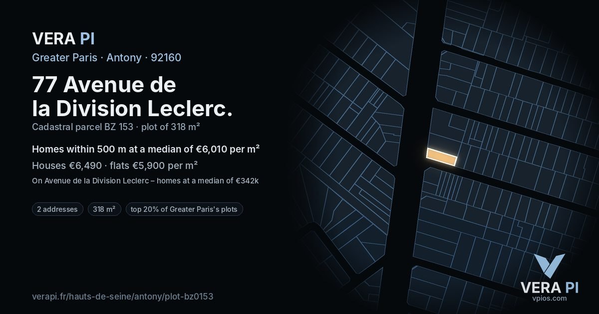 77 Avenue de la Division Leclerc, Antony at night – the plot lit, the parcels around coloured by the prices near them