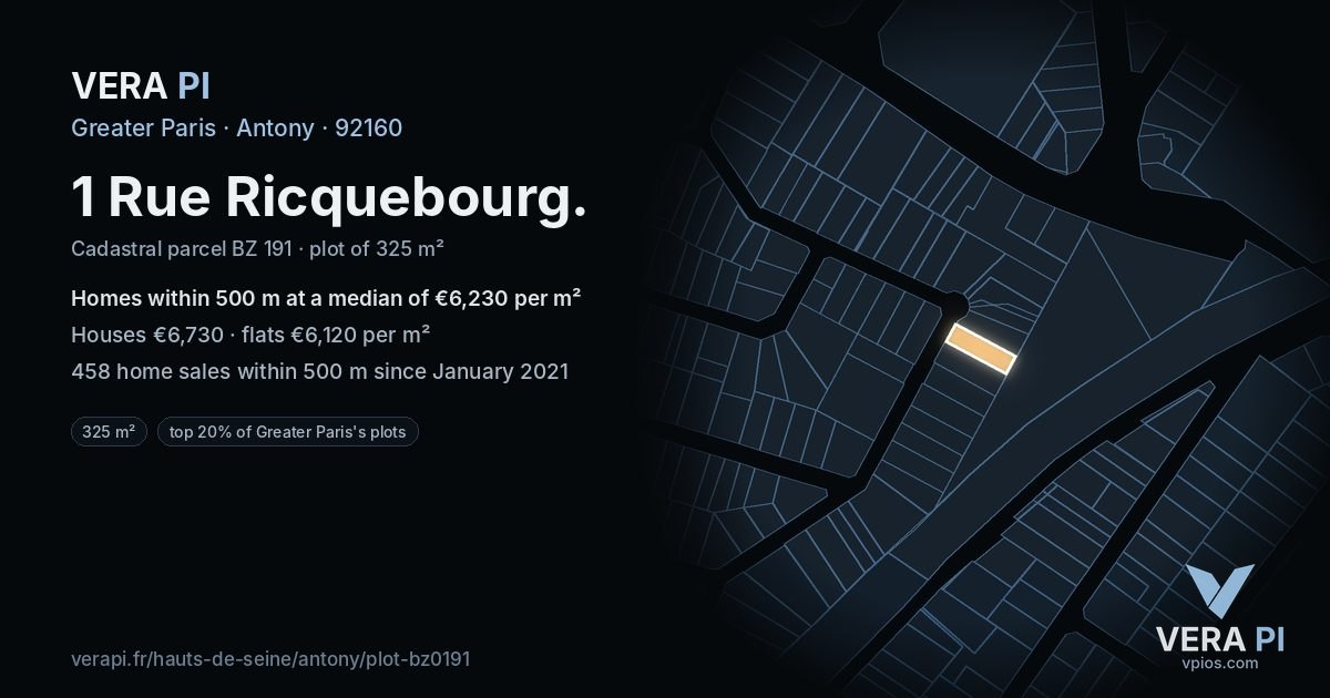 1 Rue Ricquebourg, Antony at night – the plot lit, the parcels around coloured by the prices near them