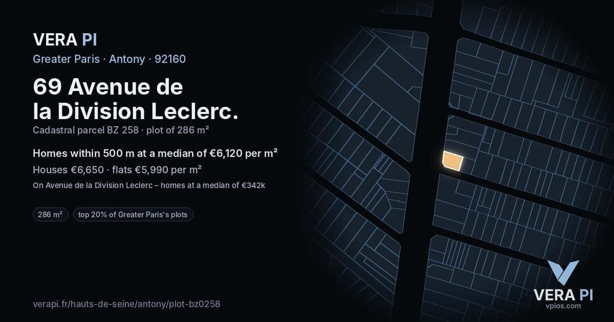 69 Avenue de la Division Leclerc, Antony at night – the plot lit, the parcels around coloured by the prices near them