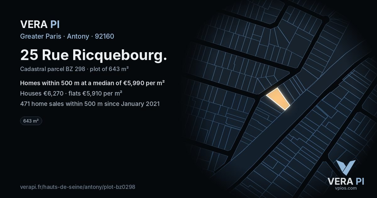 25 Rue Ricquebourg, Antony at night – the plot lit, the parcels around coloured by the prices near them