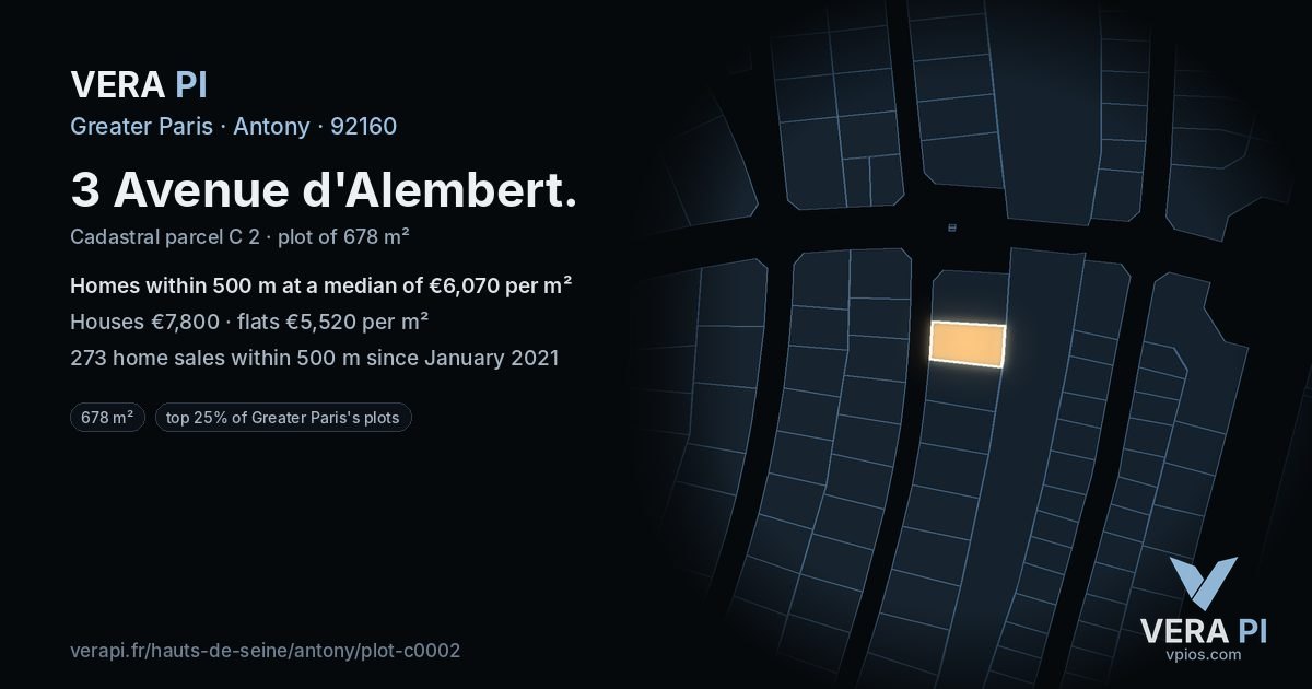 3 Avenue d'Alembert, Antony at night – the plot lit, the parcels around coloured by the prices near them