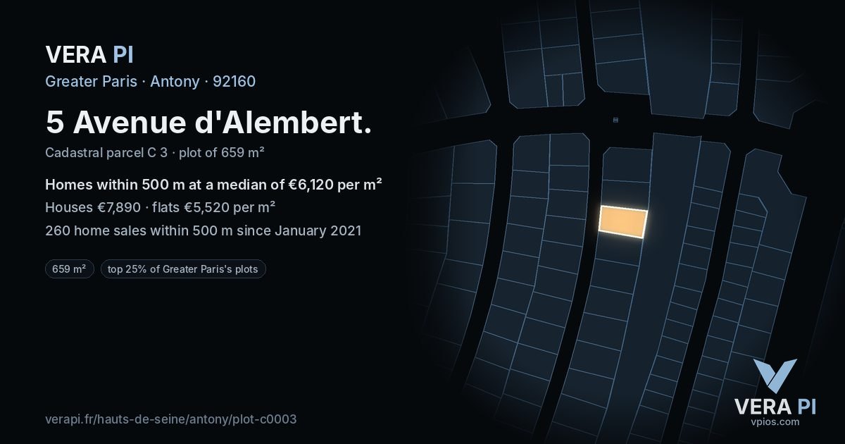 5 Avenue d'Alembert, Antony at night – the plot lit, the parcels around coloured by the prices near them