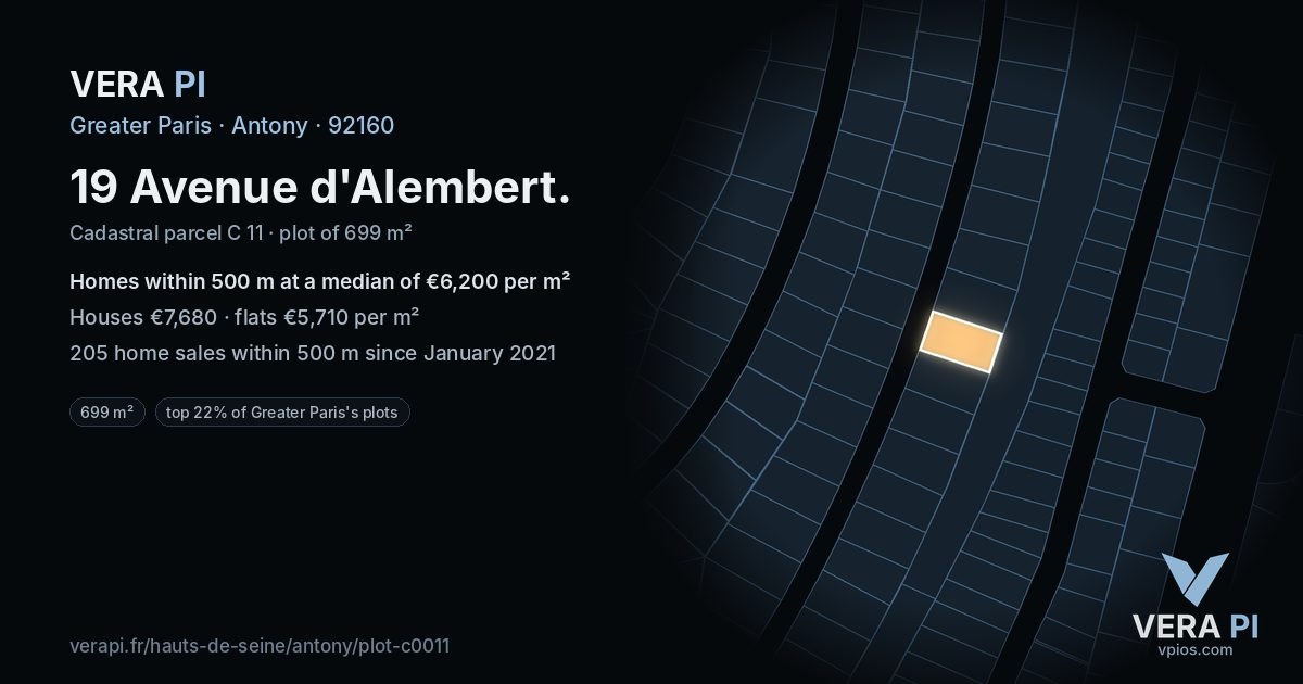19 Avenue d'Alembert, Antony at night – the plot lit, the parcels around coloured by the prices near them