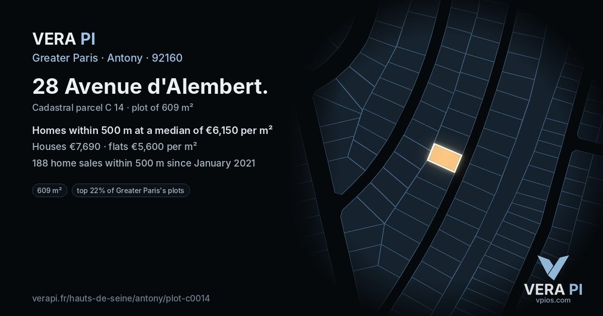 28 Avenue d'Alembert, Antony at night – the plot lit, the parcels around coloured by the prices near them
