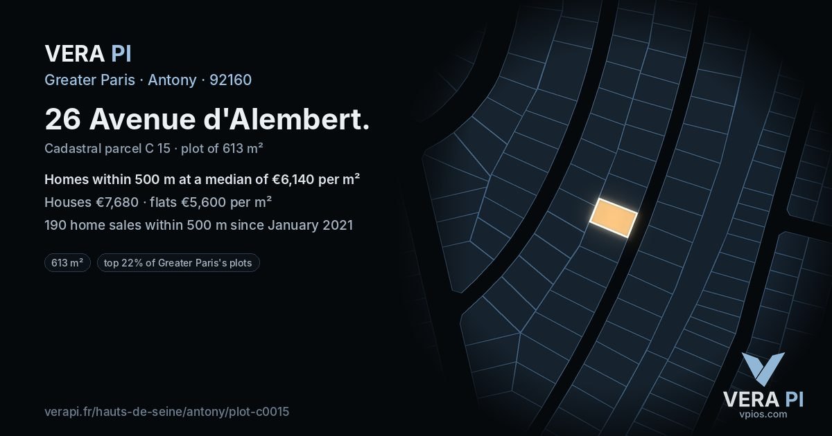 26 Avenue d'Alembert, Antony at night – the plot lit, the parcels around coloured by the prices near them