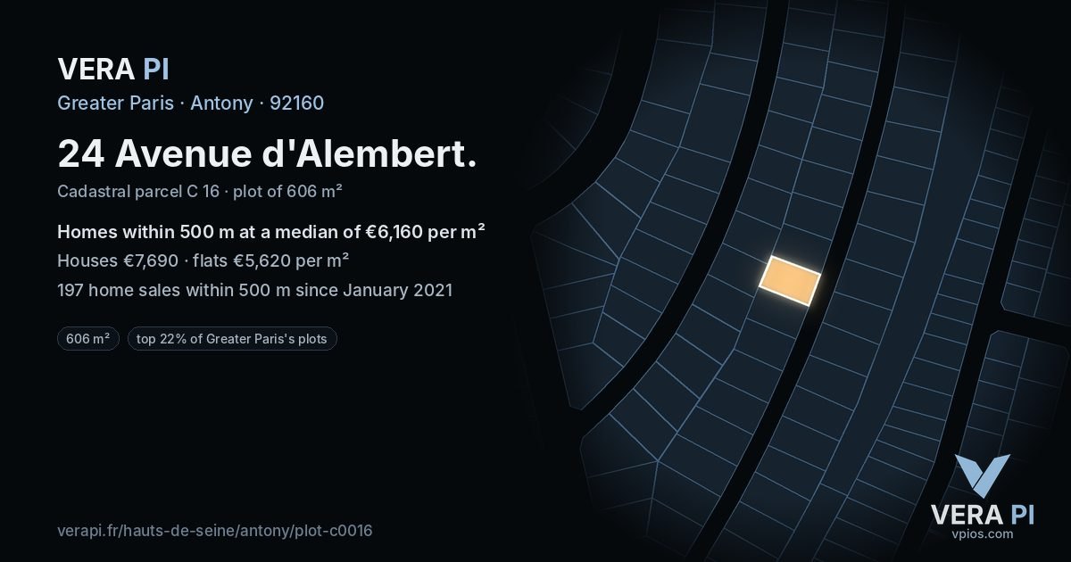 24 Avenue d'Alembert, Antony at night – the plot lit, the parcels around coloured by the prices near them