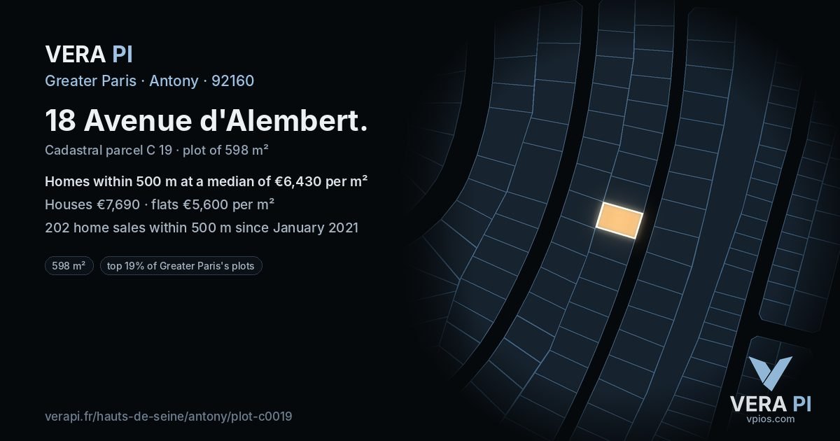 18 Avenue d'Alembert, Antony at night – the plot lit, the parcels around coloured by the prices near them