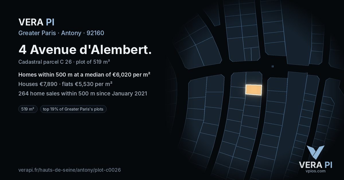 4 Avenue d'Alembert, Antony at night – the plot lit, the parcels around coloured by the prices near them