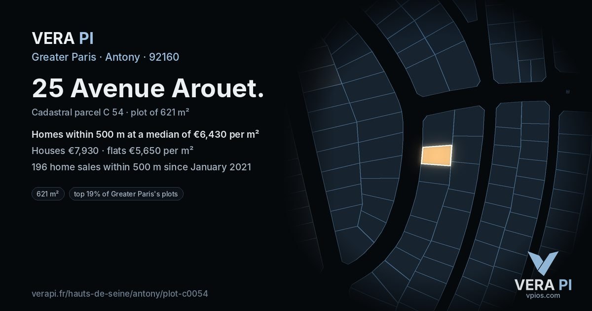 25 Avenue Arouet, Antony at night – the plot lit, the parcels around coloured by the prices near them