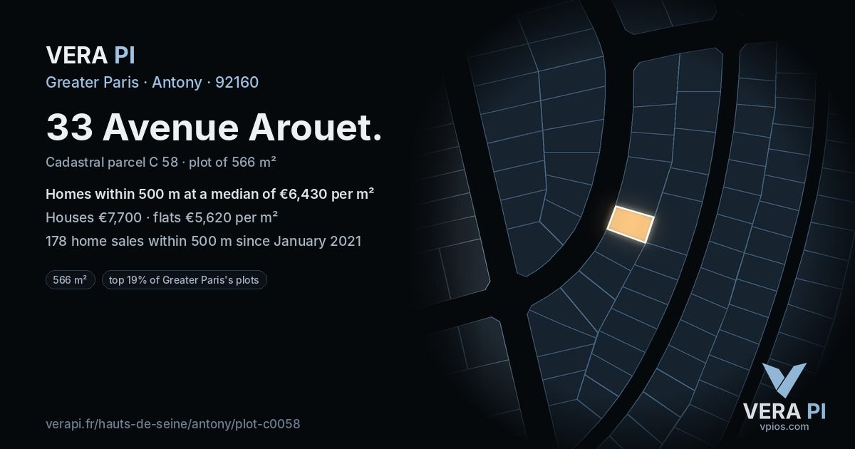 33 Avenue Arouet, Antony at night – the plot lit, the parcels around coloured by the prices near them