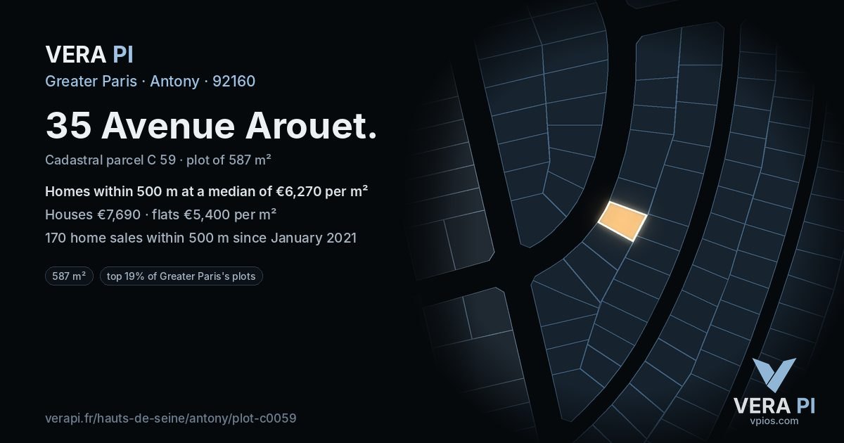 35 Avenue Arouet, Antony at night – the plot lit, the parcels around coloured by the prices near them