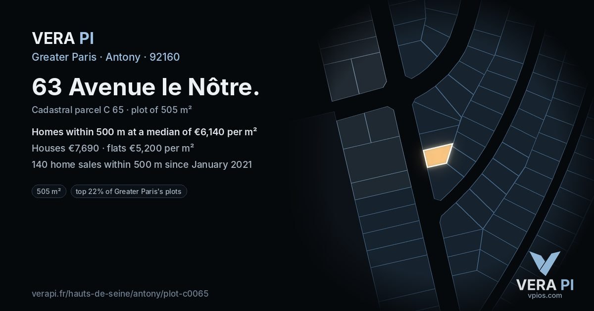 63 Avenue le Nôtre, Antony at night – the plot lit, the parcels around coloured by the prices near them
