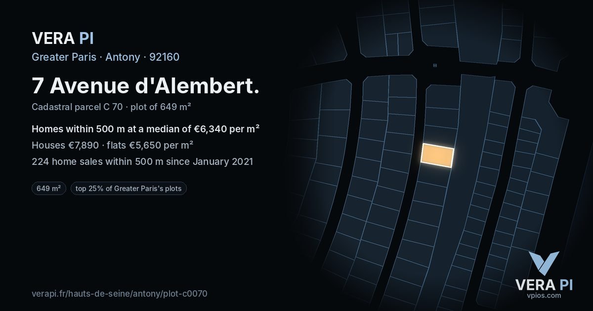 7 Avenue d'Alembert, Antony at night – the plot lit, the parcels around coloured by the prices near them