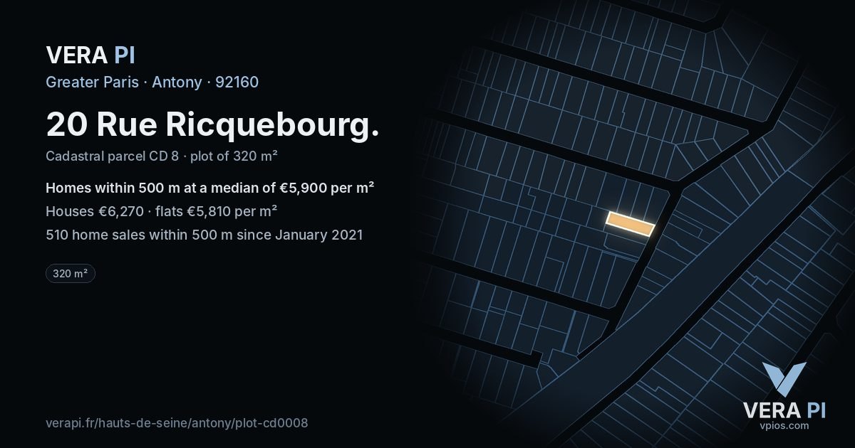 20 Rue Ricquebourg, Antony at night – the plot lit, the parcels around coloured by the prices near them