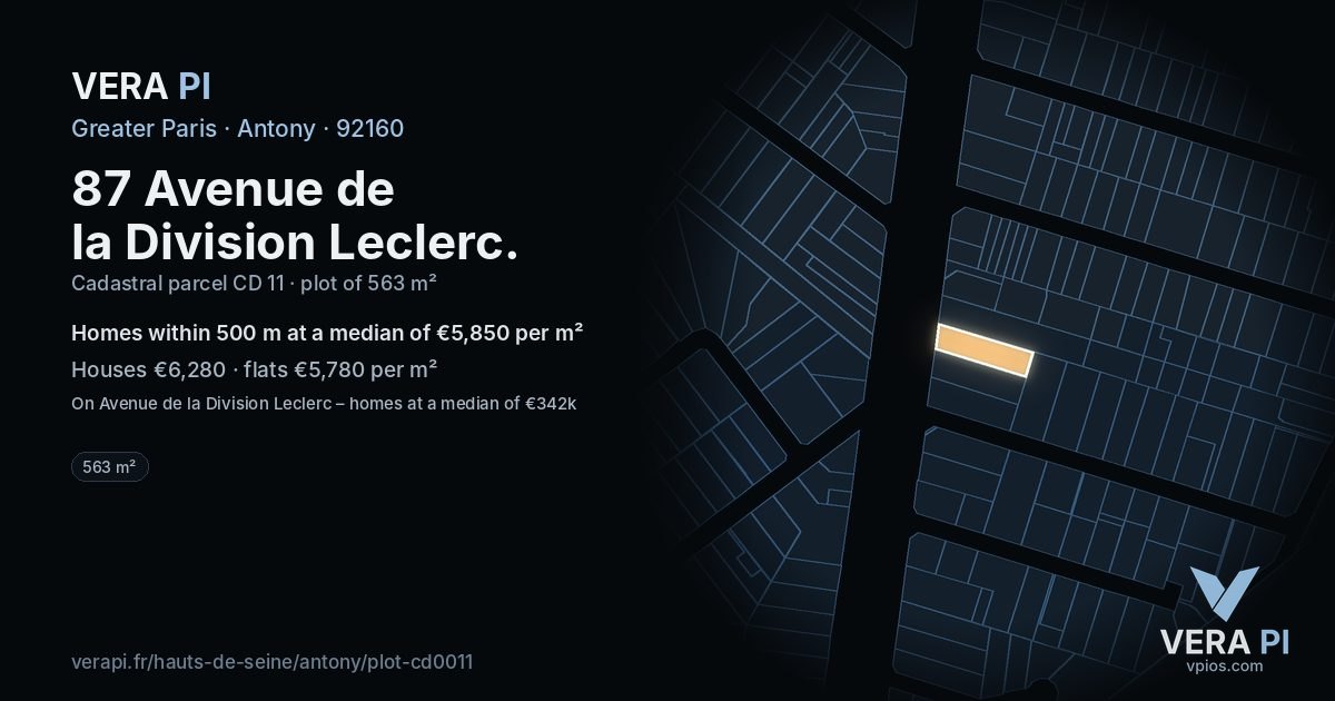 87 Avenue de la Division Leclerc, Antony at night – the plot lit, the parcels around coloured by the prices near them