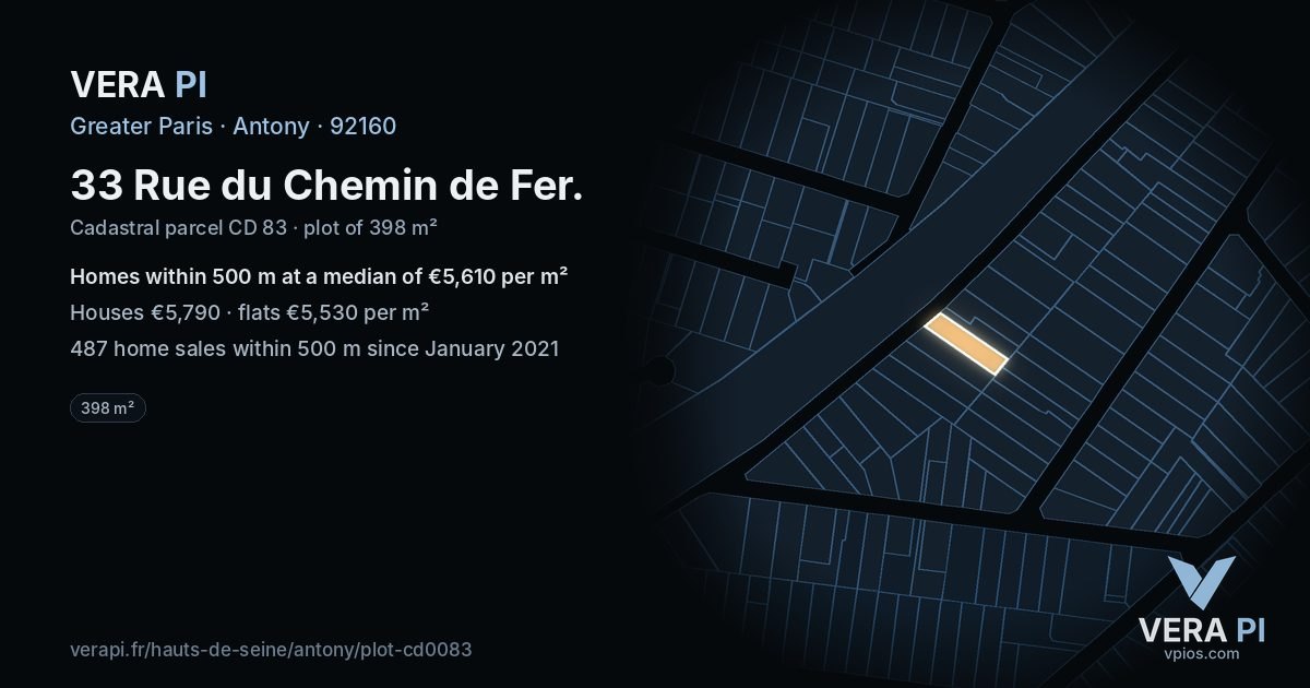 33 Rue du Chemin de Fer, Antony at night – the plot lit, the parcels around coloured by the prices near them