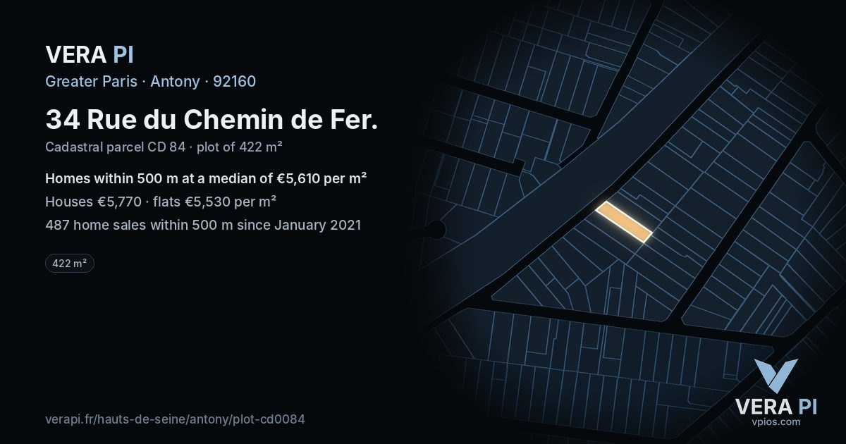 34 Rue du Chemin de Fer, Antony at night – the plot lit, the parcels around coloured by the prices near them