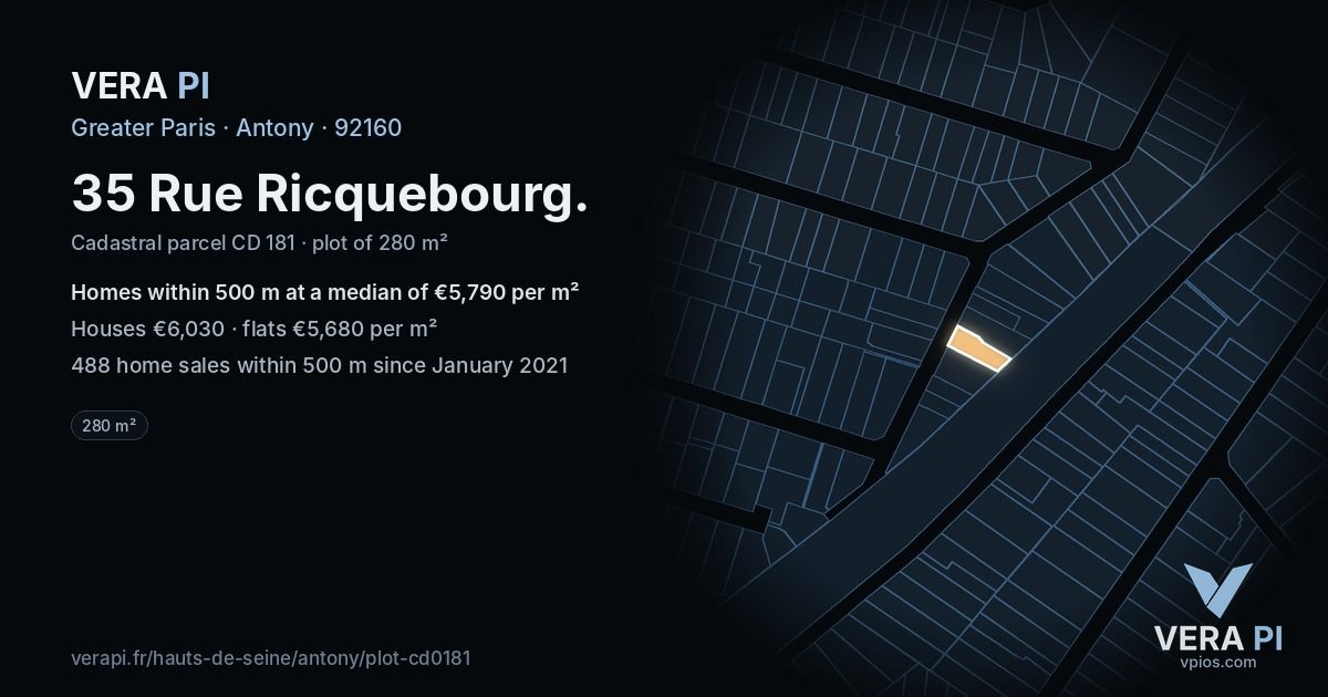 35 Rue Ricquebourg, Antony at night – the plot lit, the parcels around coloured by the prices near them
