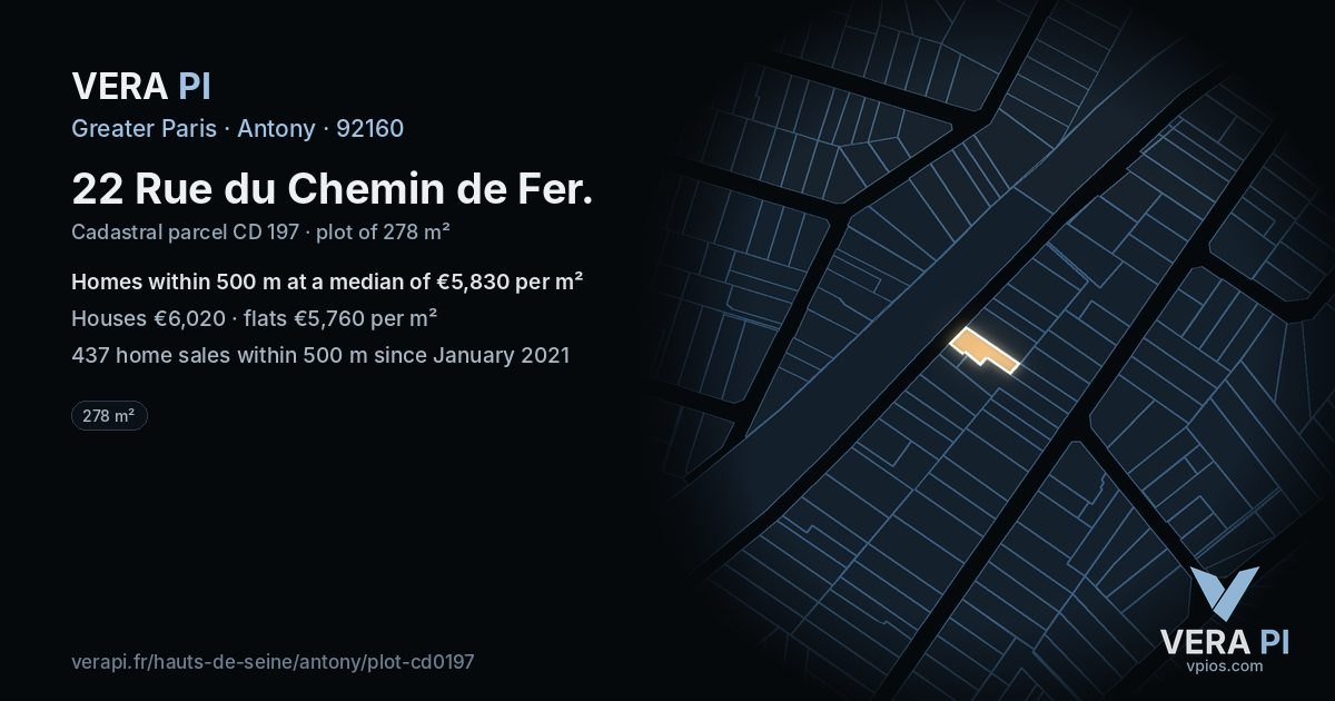 22 Rue du Chemin de Fer, Antony at night – the plot lit, the parcels around coloured by the prices near them