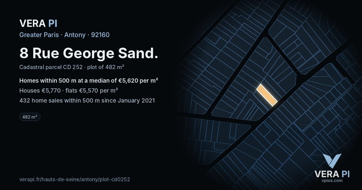 8 Rue George Sand, Antony at night – the plot lit, the parcels around coloured by the prices near them