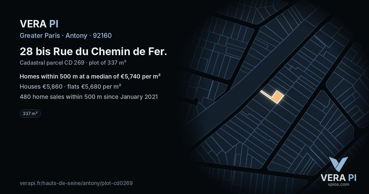 28 bis Rue du Chemin de Fer, Antony at night – the plot lit, the parcels around coloured by the prices near them