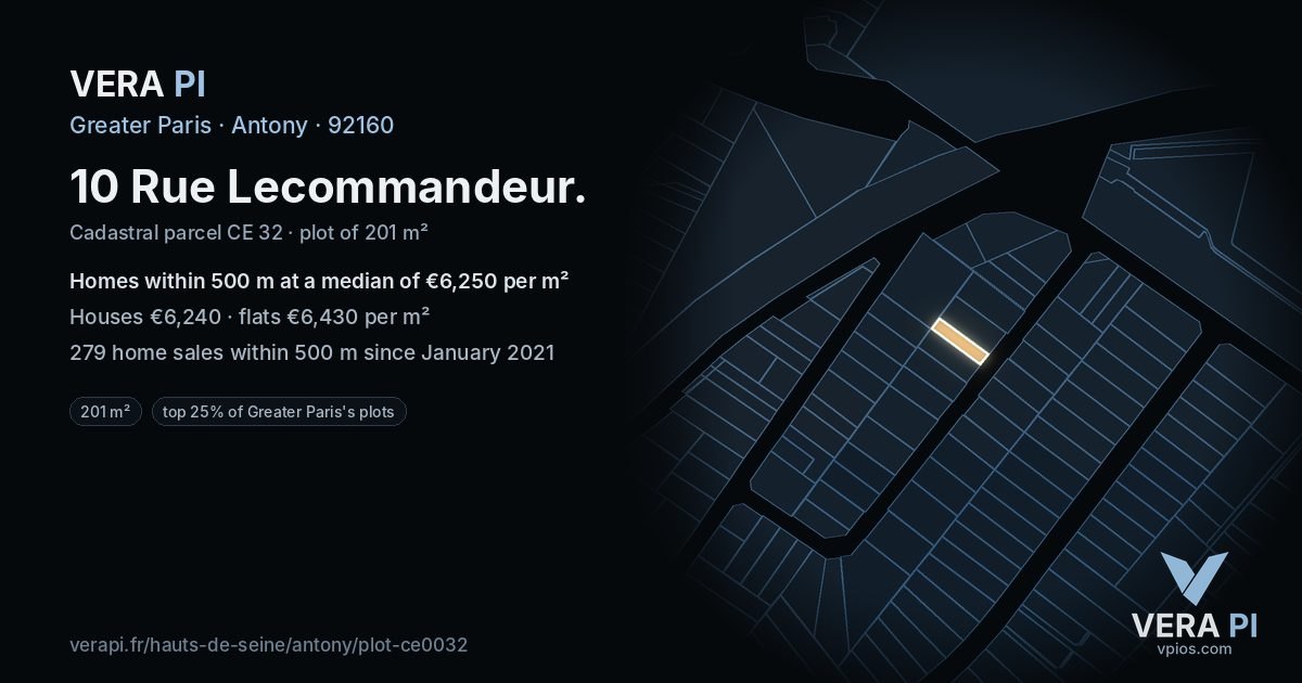 10 Rue Lecommandeur, Antony at night – the plot lit, the parcels around coloured by the prices near them