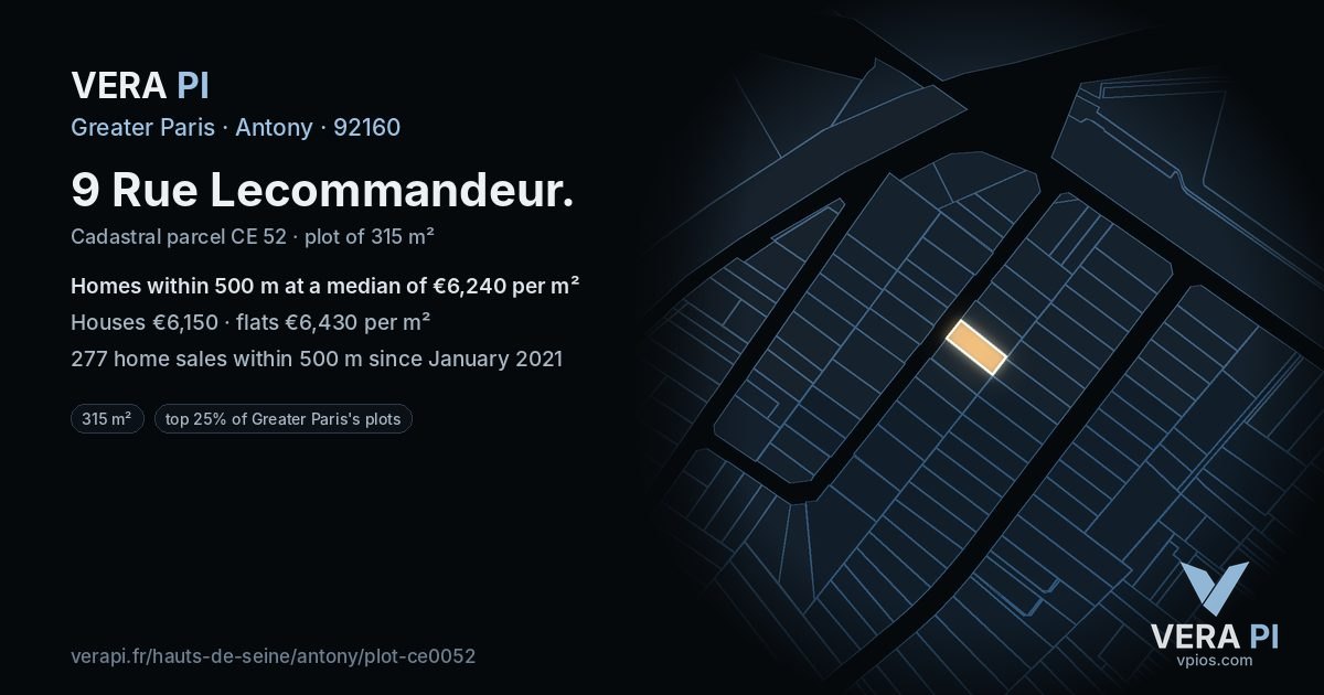 9 Rue Lecommandeur, Antony at night – the plot lit, the parcels around coloured by the prices near them