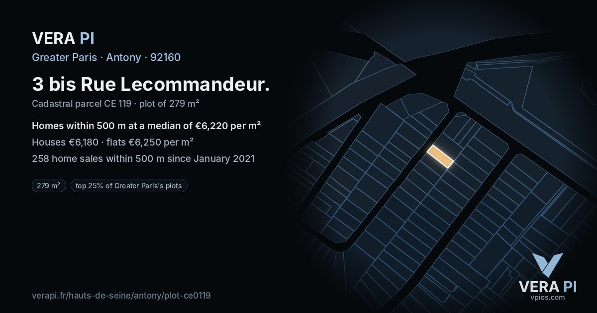 3 bis Rue Lecommandeur, Antony at night – the plot lit, the parcels around coloured by the prices near them