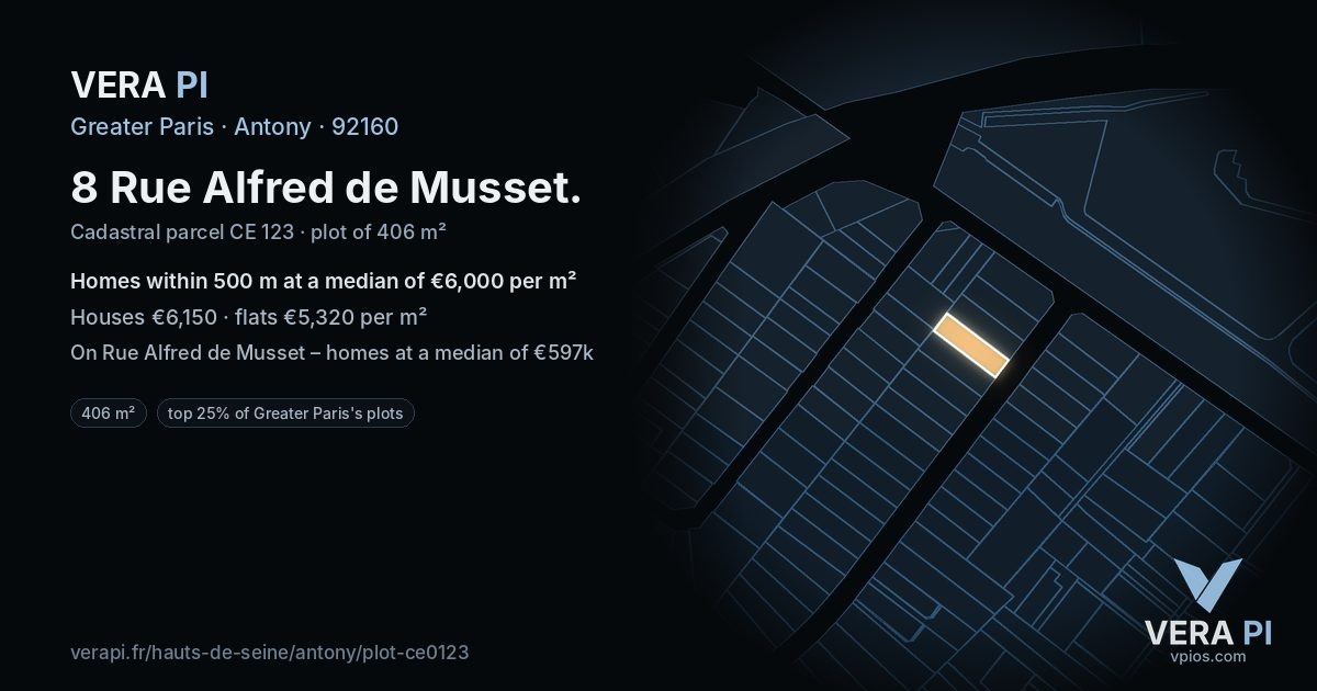 8 Rue Alfred de Musset, Antony at night – the plot lit, the parcels around coloured by the prices near them