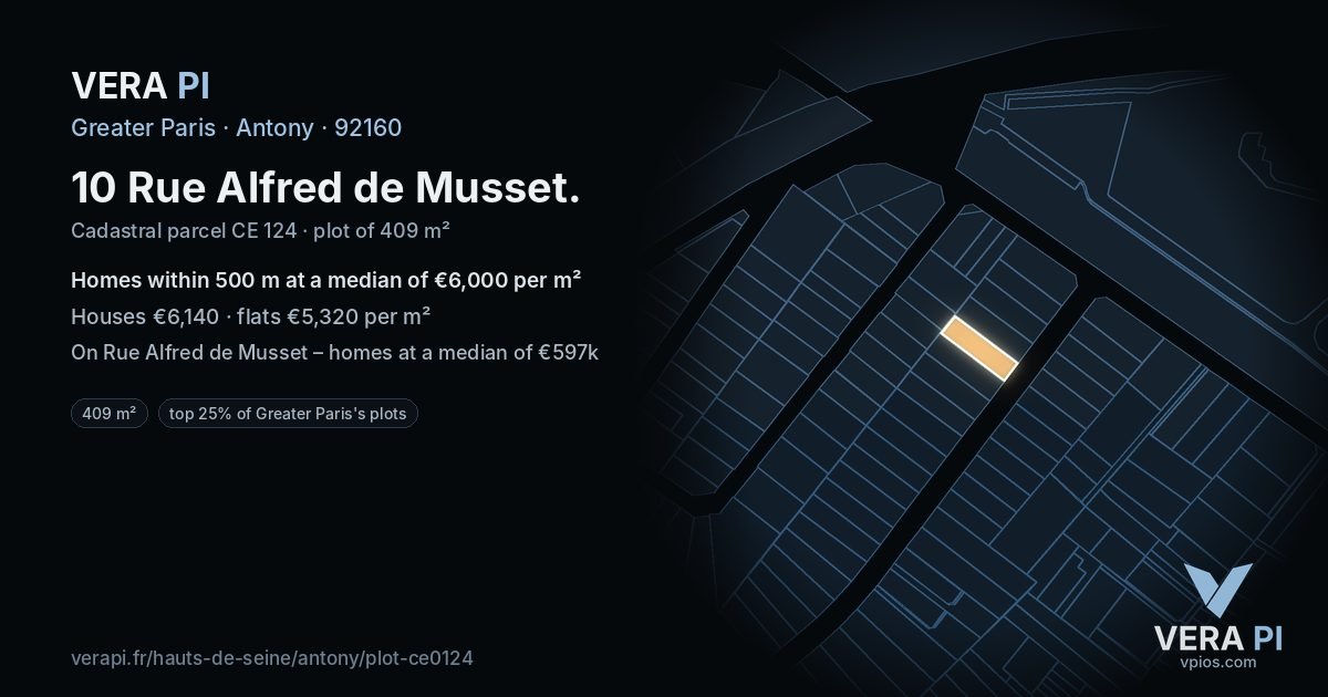 10 Rue Alfred de Musset, Antony at night – the plot lit, the parcels around coloured by the prices near them
