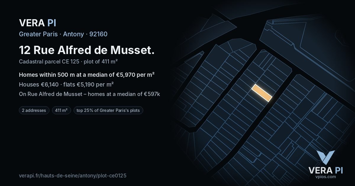 12 Rue Alfred de Musset, Antony at night – the plot lit, the parcels around coloured by the prices near them