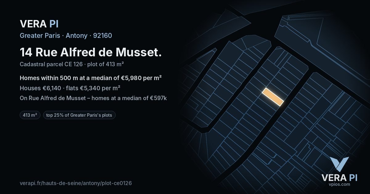 14 Rue Alfred de Musset, Antony at night – the plot lit, the parcels around coloured by the prices near them